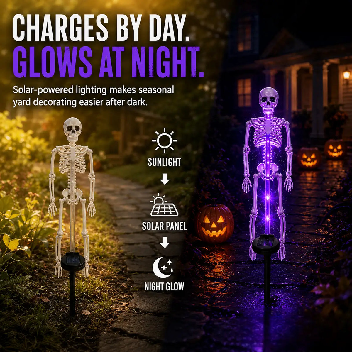 🎃 Solar Skeleton Ground Stake Lights – Outdoor Waterproof Halloween Decor